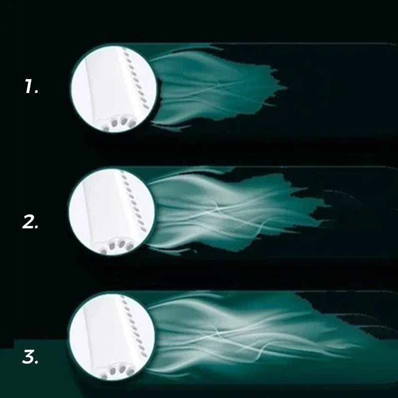 NeckBreeze | Din Personliga Sommarbrisa Var Som Helst, När Som Helst