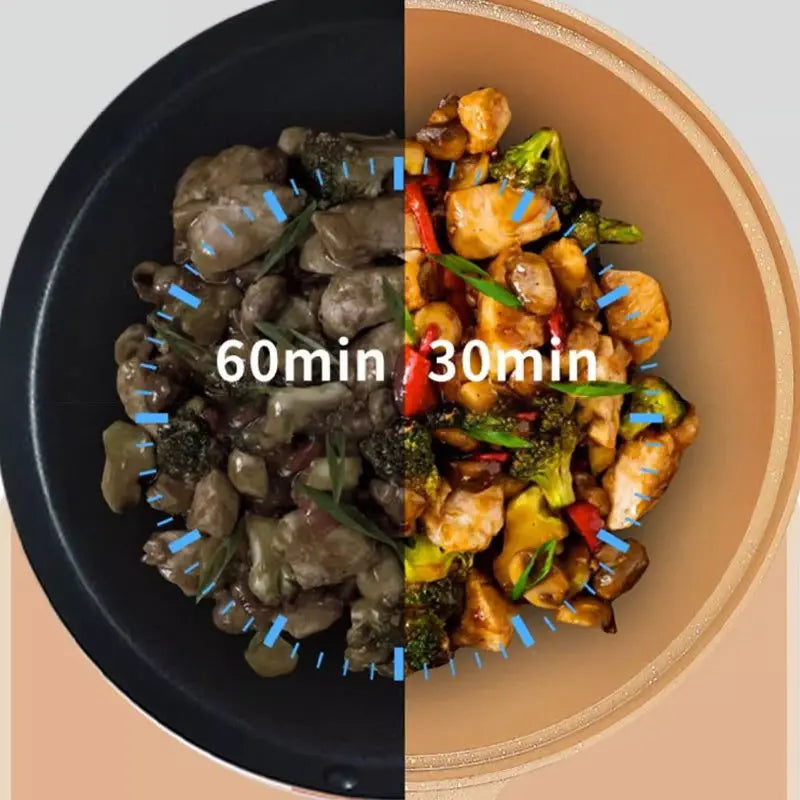 Vega | Ultrasmart Wok Pro Med Ångkorg – Effektiv & Hälsosam Matlagning